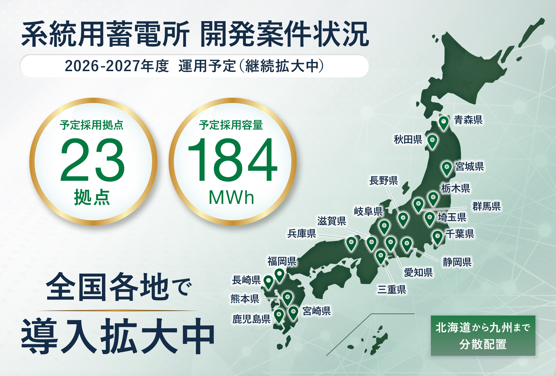 系統用蓄電所 開発案件状況 全国23拠点