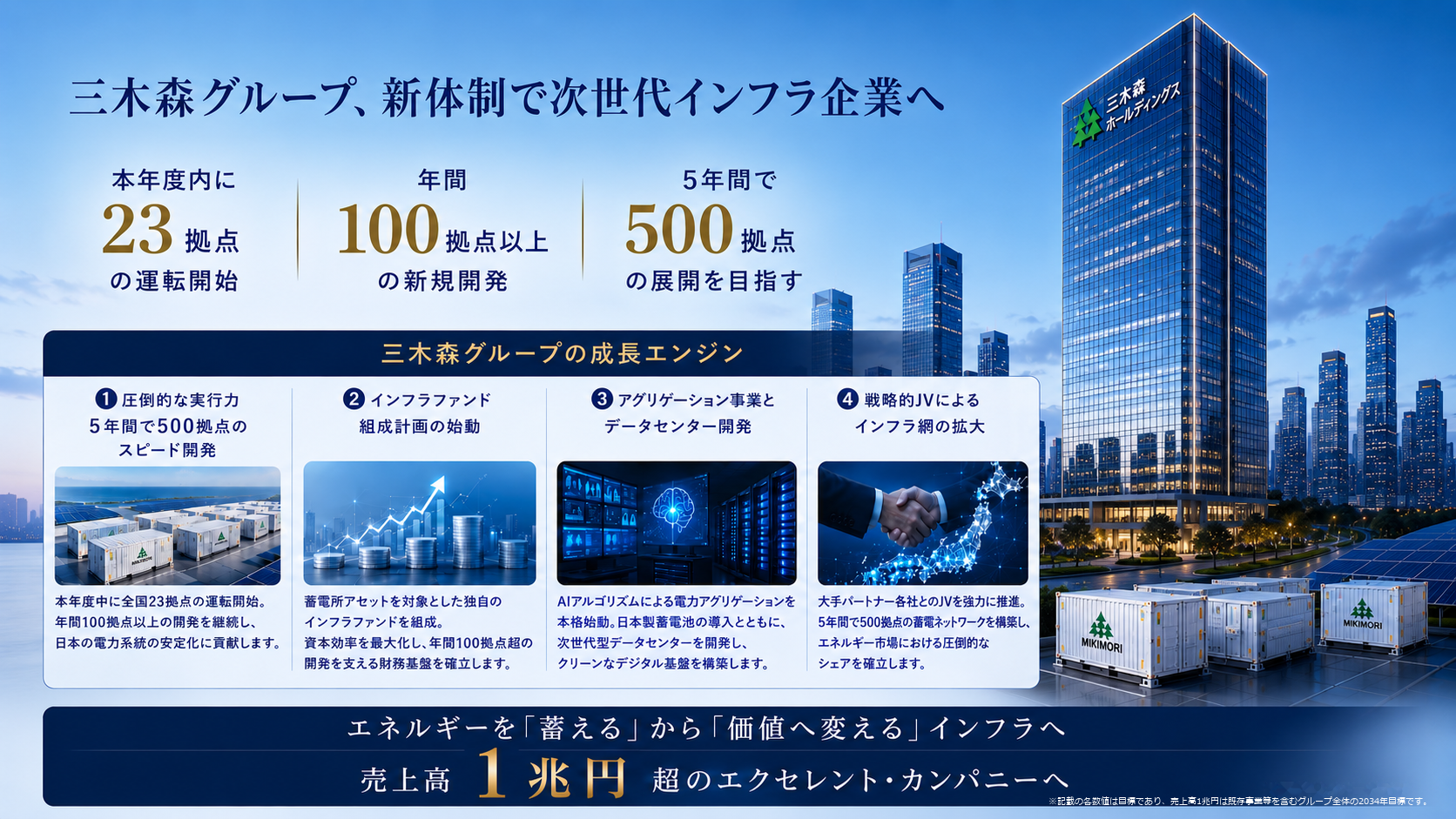 プレスリリース画像